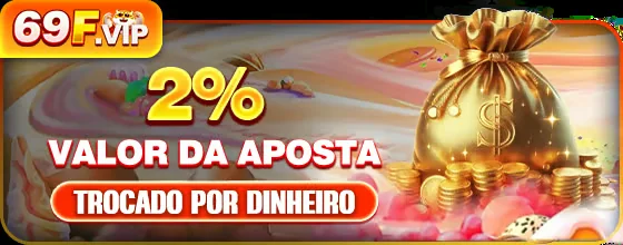 Login no 1Red Slot
